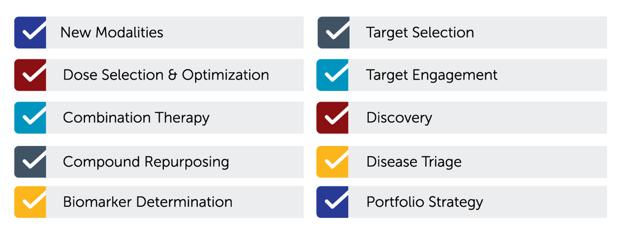 The Growing Value of Quantitative Systems Pharmacology (QSP) Certara