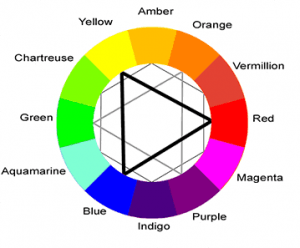 colorwheel2