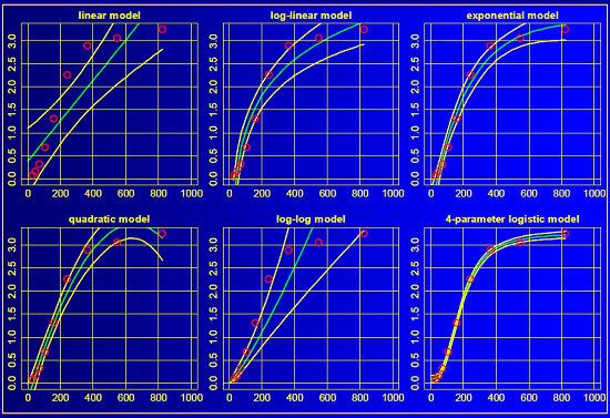 Calibration-Curve-2