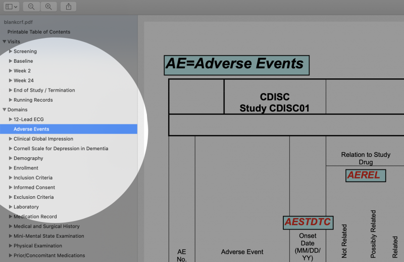 aCRF Document properties