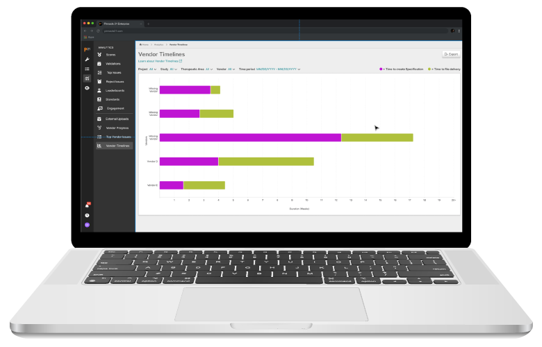 Pinnacle 21 Clinical Data Exchange