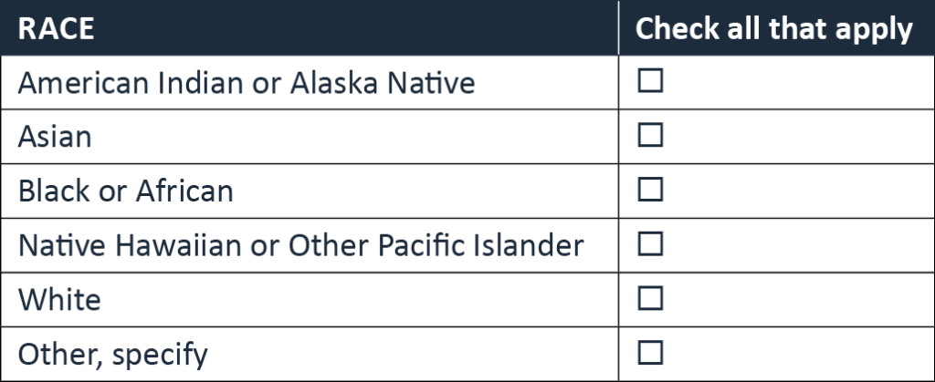 DM - Multiple Race Choices - SDTM Supplemental Qualifiers