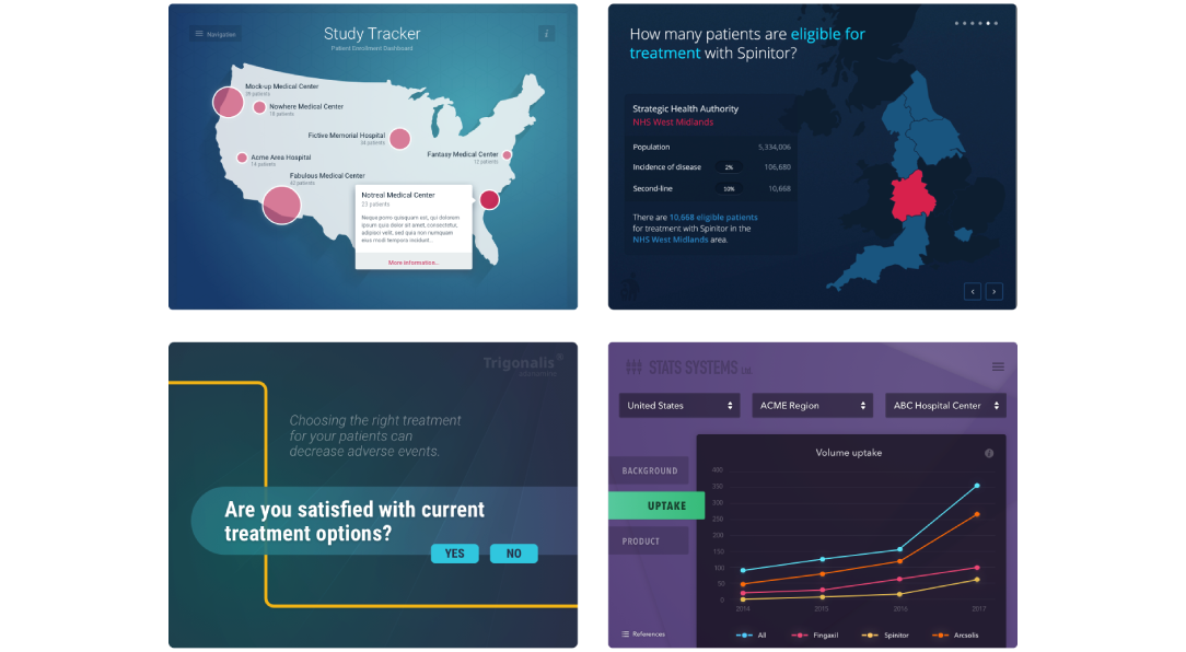 BaseCase Value Communication Software for Market Access pharma teams