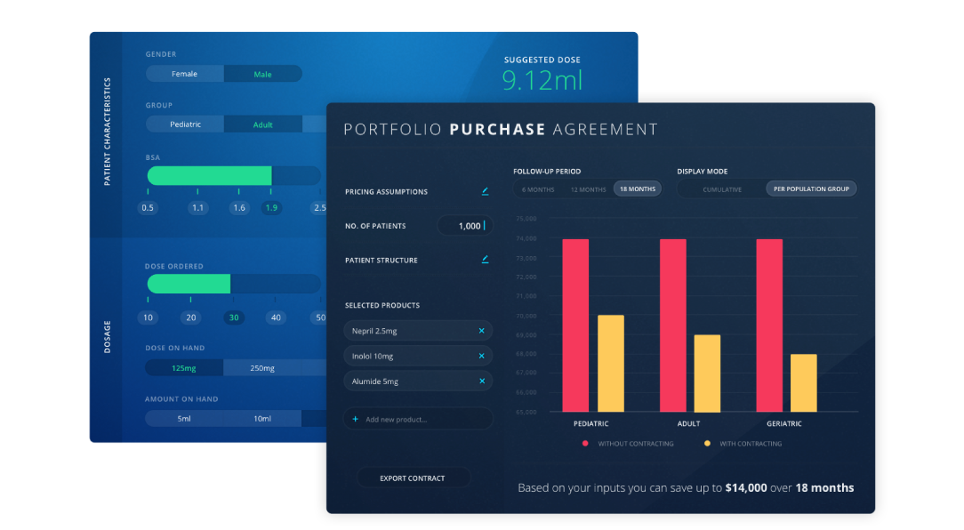 BaseCase Value Communication Software for Market Access pharma teams