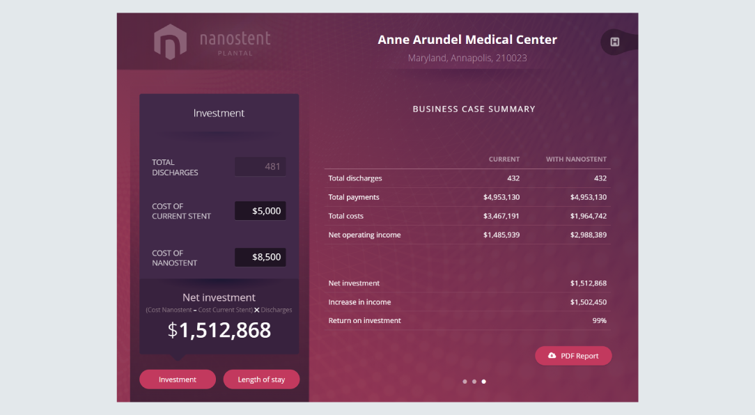 Bring Advanced Models to Life with Interactive Tools