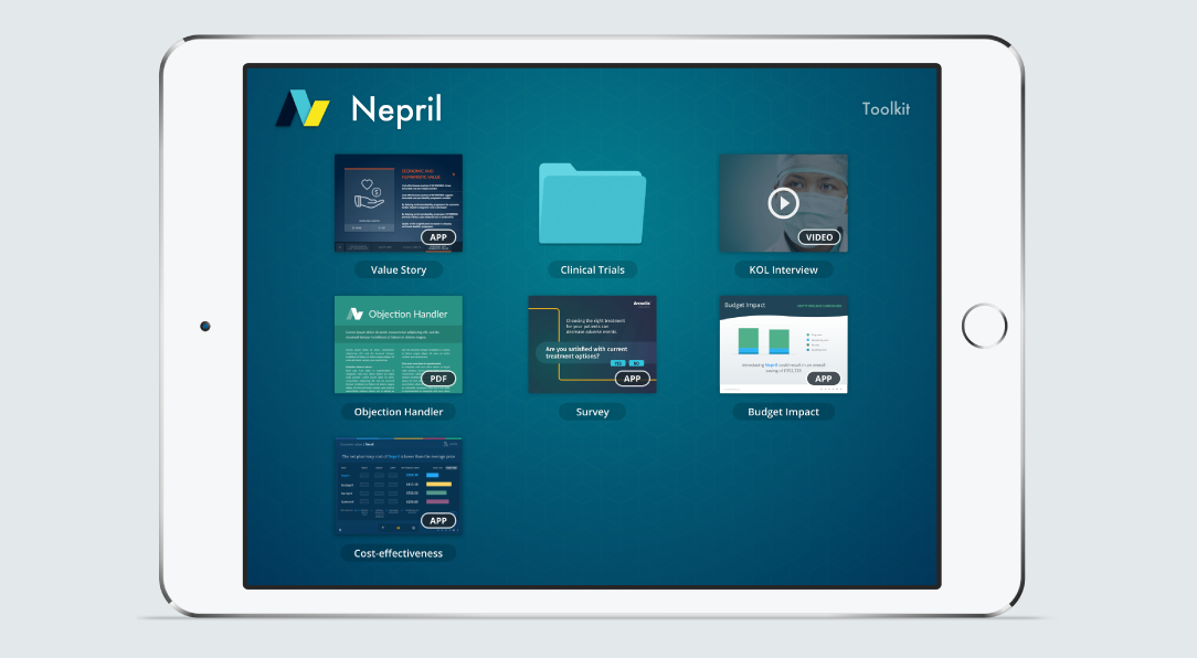 Cross-Device Content Libraries