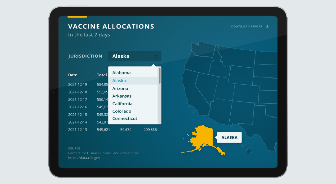 Seamless Data Integration