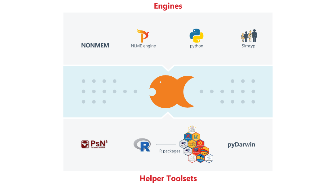 PMX Modeling Software