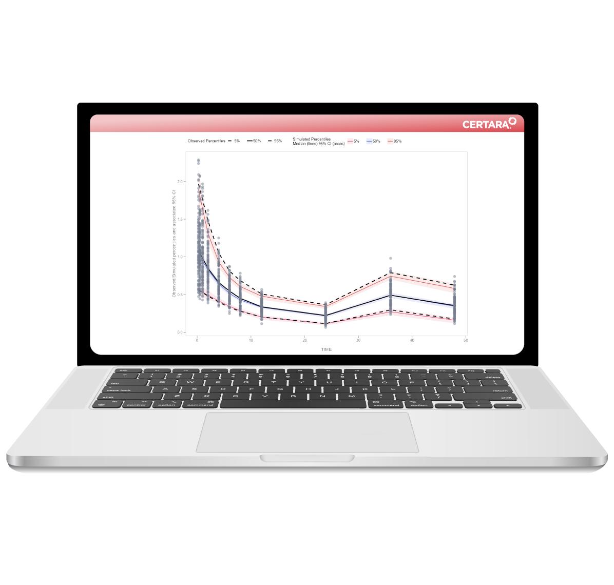 PMX Modeling Software