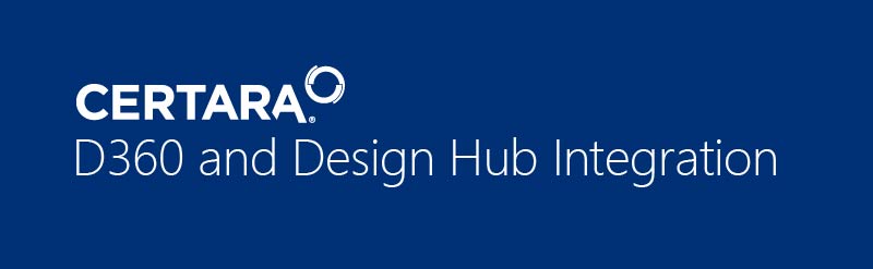 D360 and Design Hub Partnership