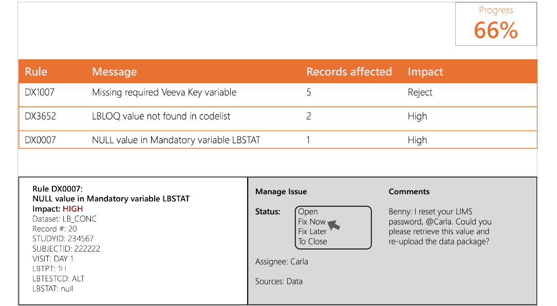 P21 External Vendor Data Reconciliation