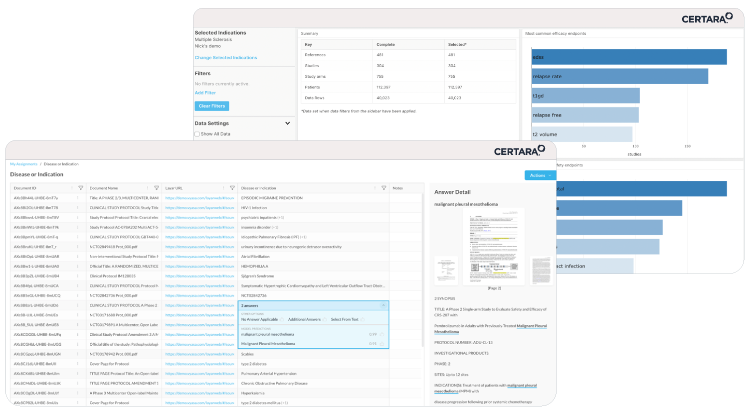 Revolutionizing clinical outcomes analysis with Certara.AI