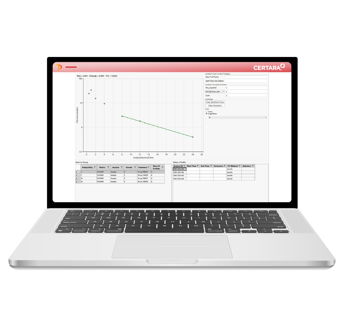 PK Submit - Effortlessly create submission-ready PK datasets with speed and accuracy