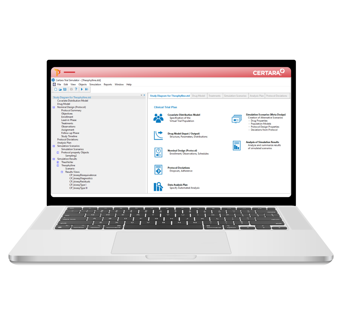 Clinical Trial Simulator