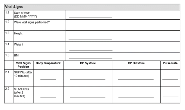 Poorly designed vital signs form missing guidance, units, and controlled terminology.