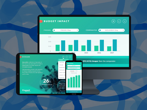 Market Access Communications Interactive Demo App