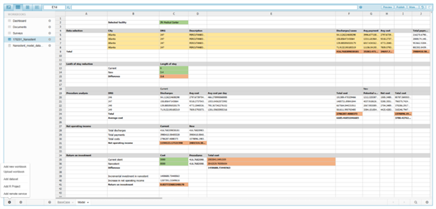 Improve health economic modeling for market access