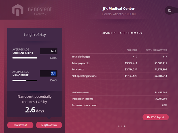 Example of dynamic cost calculators in health economics