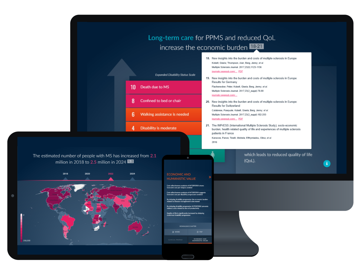 interactive global value dossier platform